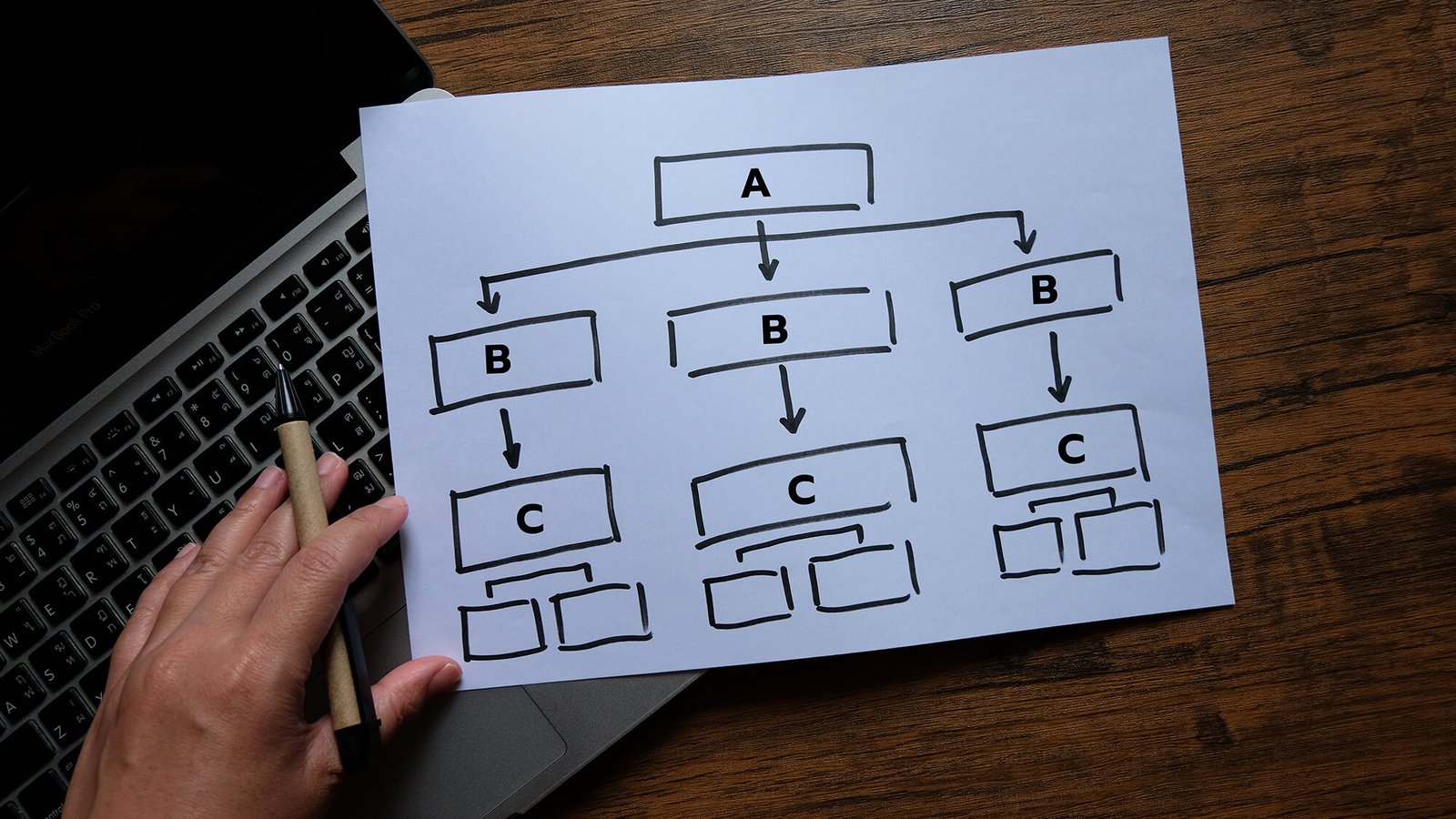 O que é Sitemap XML e por que ele é importante para o seu site?