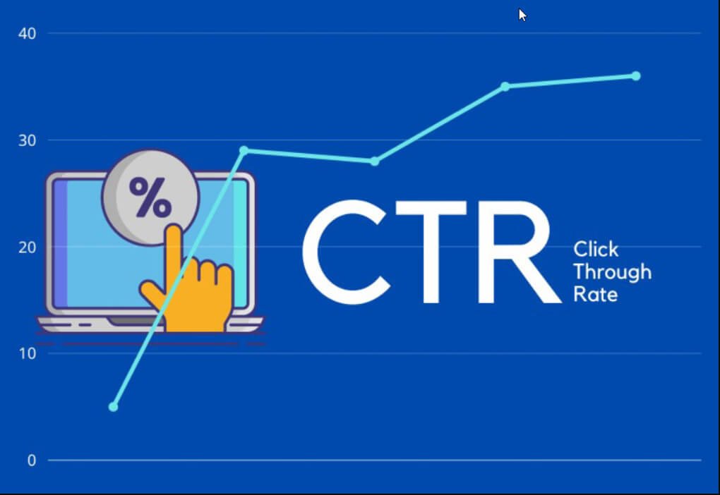CTR médio: análise de taxa de cliques orgânicos
